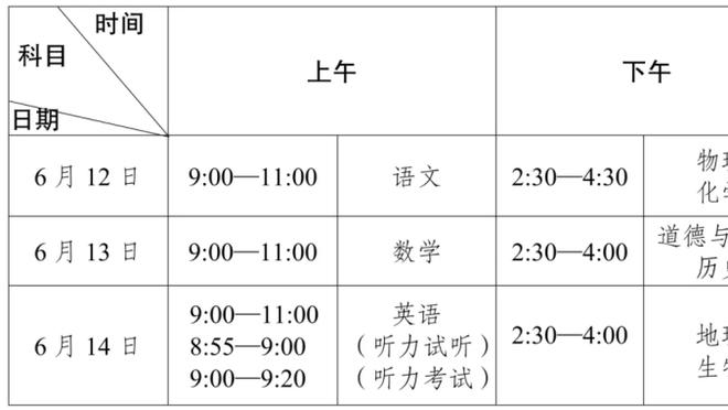 鲁本-迪亚斯本场触球&传球等多项数据，均创本赛季英超新高