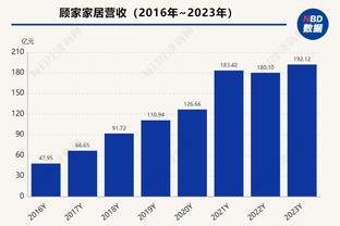 雷竞技历史版本截图2