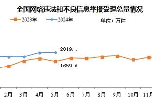 怀森：穆帅的电话让我很容易做出选择，我希望在罗马赢得奖杯